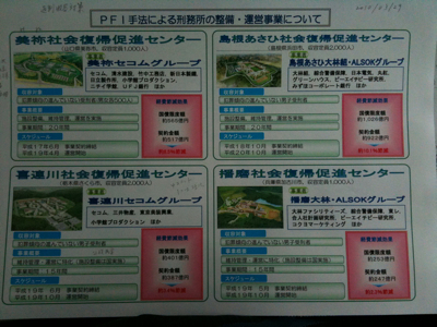 喜連川社会復帰促進センター視察