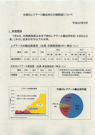 2010年09月22日20時38分43秒